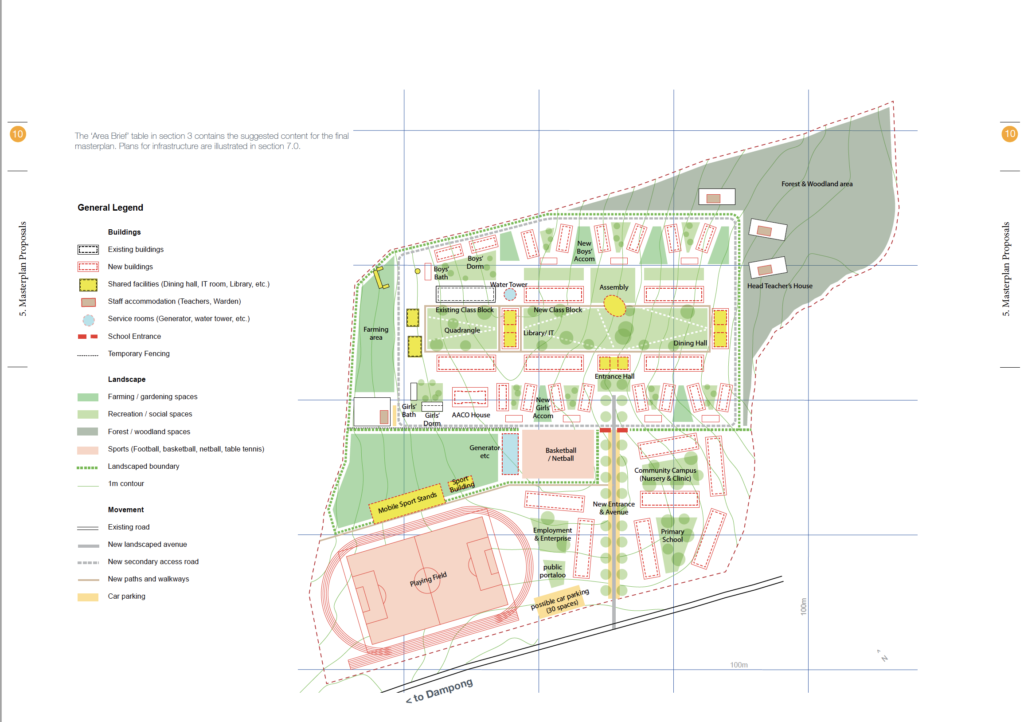 Masterplan of overall site 2